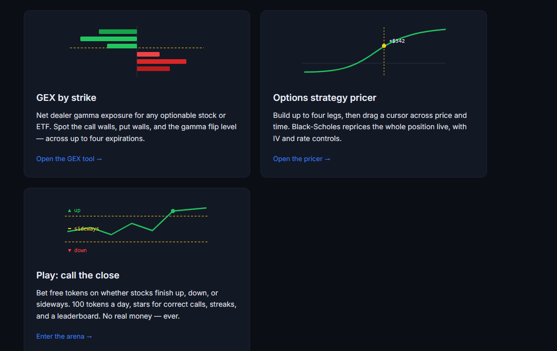 StockBetting.com tools: GEX by strike, options strategy pricer, and the call-the-close game